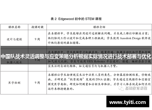中国队战术灵活调整与应变策略分析根据实际情况进行战术部署与优化