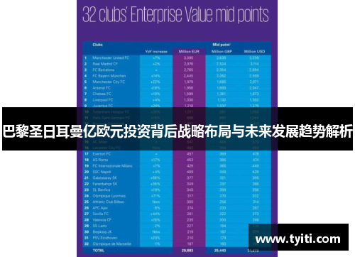 巴黎圣日耳曼亿欧元投资背后战略布局与未来发展趋势解析