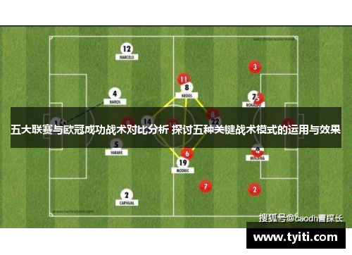 五大联赛与欧冠成功战术对比分析 探讨五种关键战术模式的运用与效果