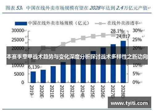 本赛季意甲战术趋势与变化深度分析探讨战术多样性之新动向 本赛季意甲战术趋势与变化深度分析探讨战术多样性之新动向