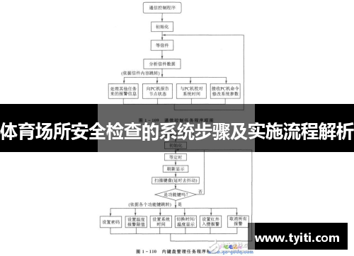 体育场所安全检查的系统步骤及实施流程解析 体育场所安全检查的系统步骤及实施流程解析