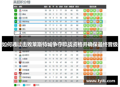 如何通过击败莱斯特城争夺欧战资格并确保最终晋级 如何通过击败莱斯特城争夺欧战资格并确保最终晋级