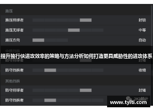 提升独行侠进攻效率的策略与方法分析如何打造更具威胁性的进攻体系 提升独行侠进攻效率的策略与方法分析如何打造更具威胁性的进攻体系