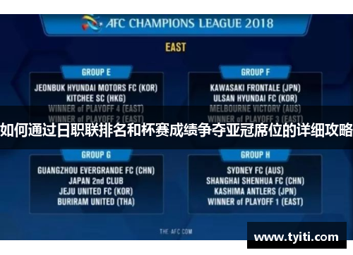 如何通过日职联排名和杯赛成绩争夺亚冠席位的详细攻略