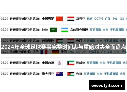 2024年全球足球赛事完整时间表与重磅对决全面盘点 2024年全球足球赛事完整时间表与重磅对决全面盘点