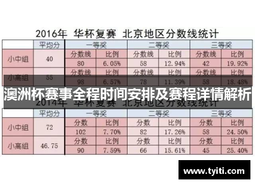 澳洲杯赛事全程时间安排及赛程详情解析