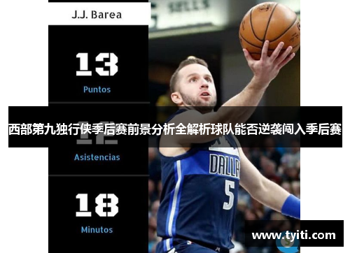 西部第九独行侠季后赛前景分析全解析球队能否逆袭闯入季后赛