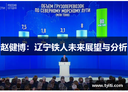 赵健博：辽宁铁人未来展望与分析