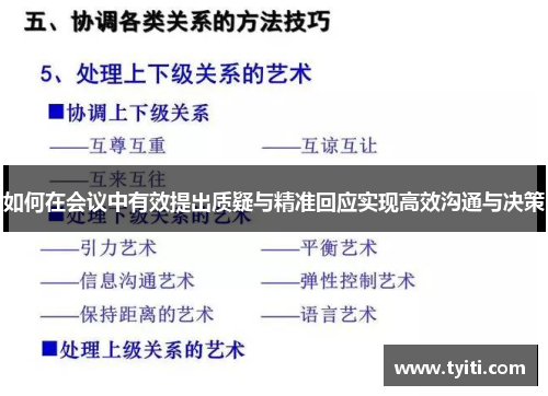 如何在会议中有效提出质疑与精准回应实现高效沟通与决策