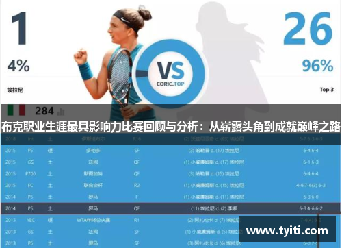 布克职业生涯最具影响力比赛回顾与分析：从崭露头角到成就巅峰之路