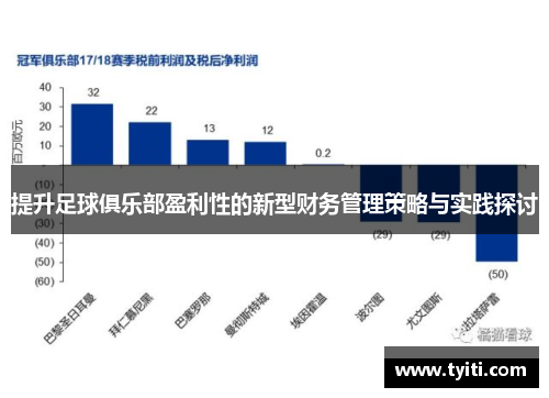 提升足球俱乐部盈利性的新型财务管理策略与实践探讨